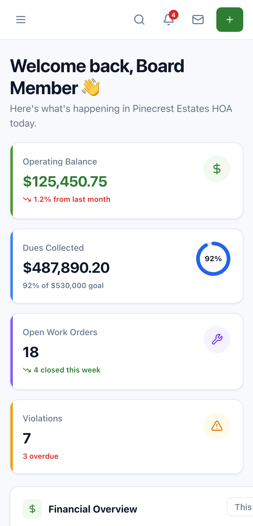 The HOAlyst board app on a phone.